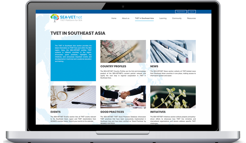 Sea-Vet Webdesign für die Südostasiatischen Nationen